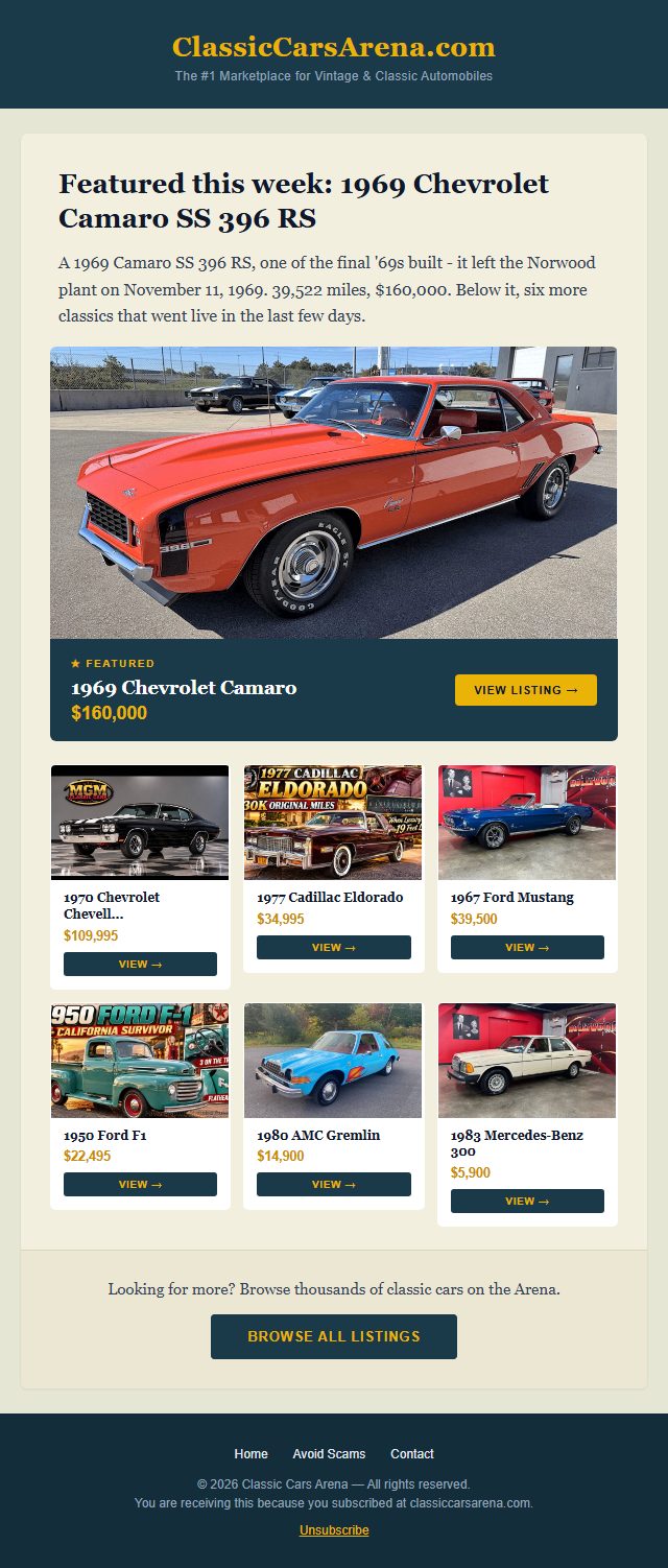 Example of a newsletter led by a featured car