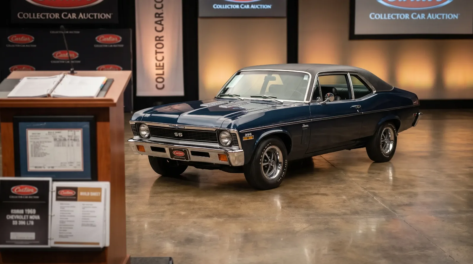 Pristine Fathom Blue 1969 Chevrolet Nova SS 396 L78 under studio auction lighting