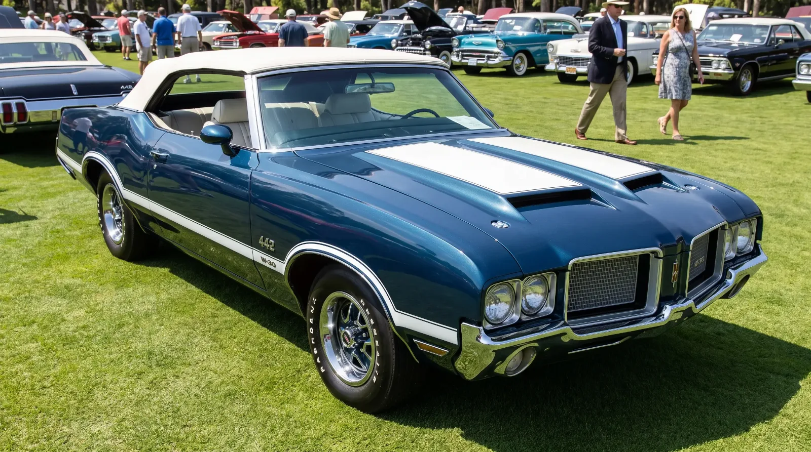 Why Convertibles Command a Premium