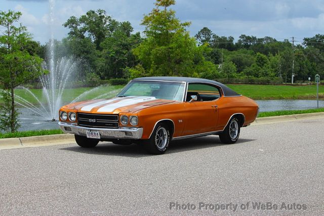 1970 Chevrolet Malibu