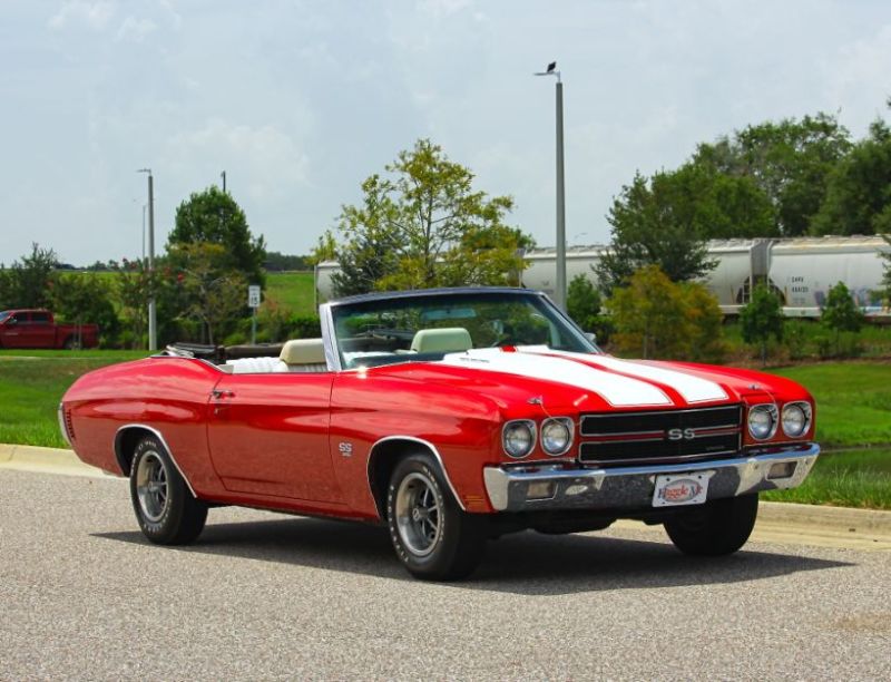 1970 Chevrolet Chevelle SS