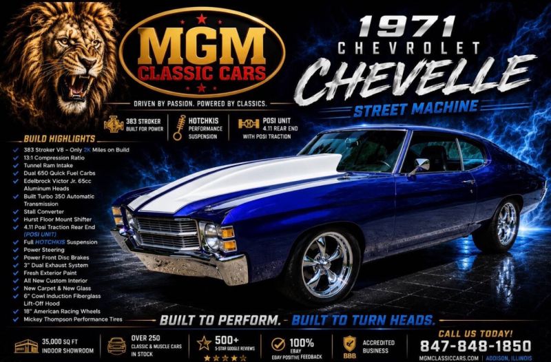 1971 Chevrolet Chevelle