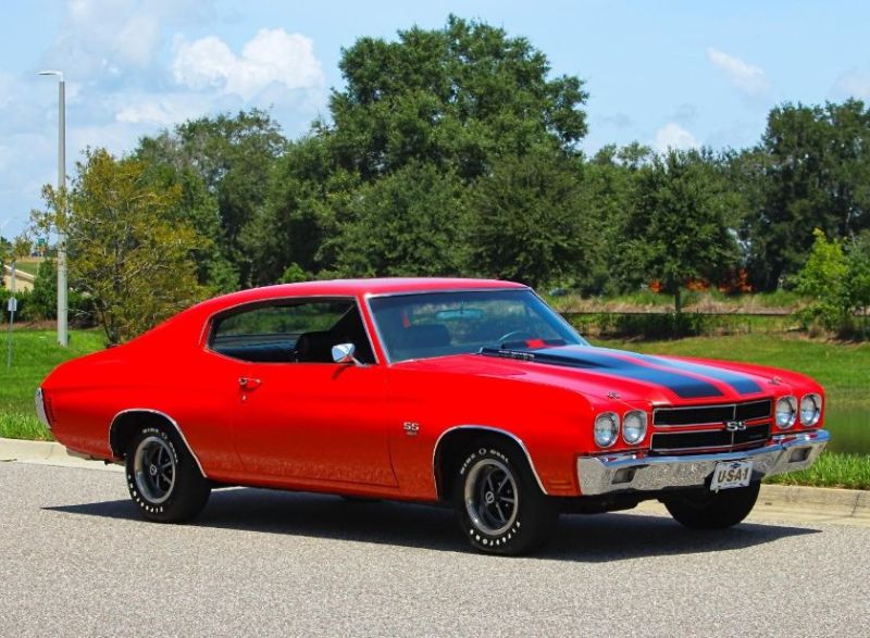 1970 Chevrolet Chevelle SS