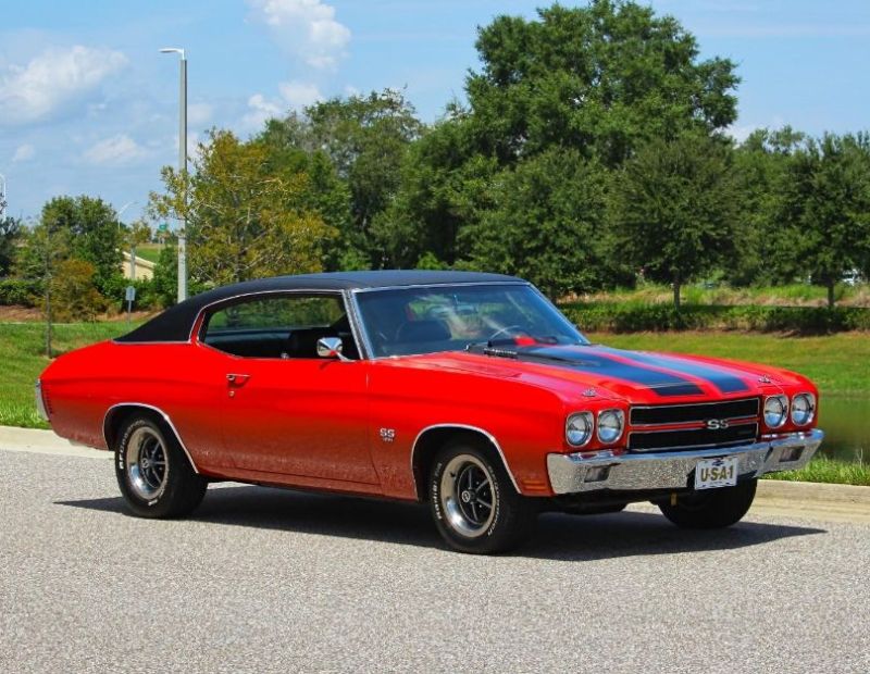 1970 Chevrolet Chevelle SS